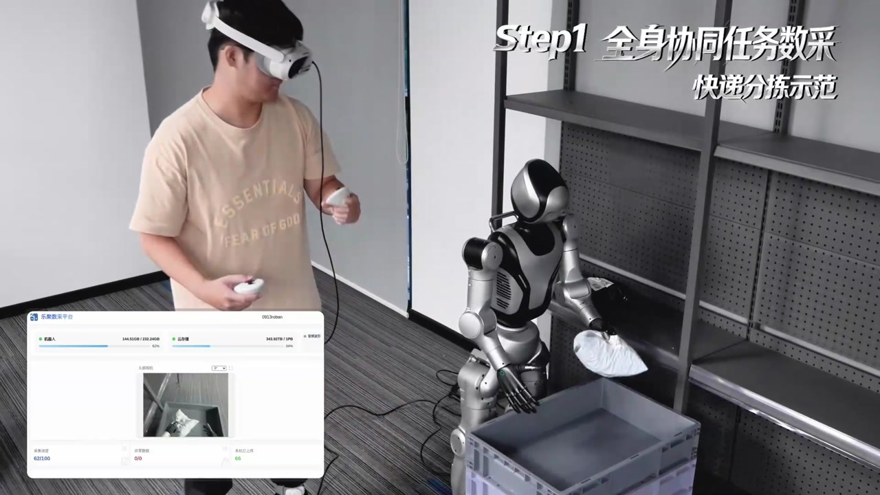 整机数采训练真机演示画面